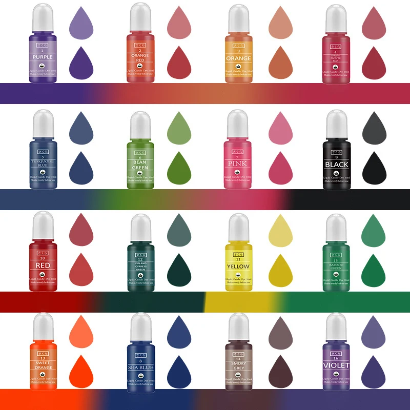 ชุดสีผสมเรซิ่นอีพ็อกซี่ DIY สำ - Jewelry Making Uv Resin Kit บทวิจารณ์และราคา