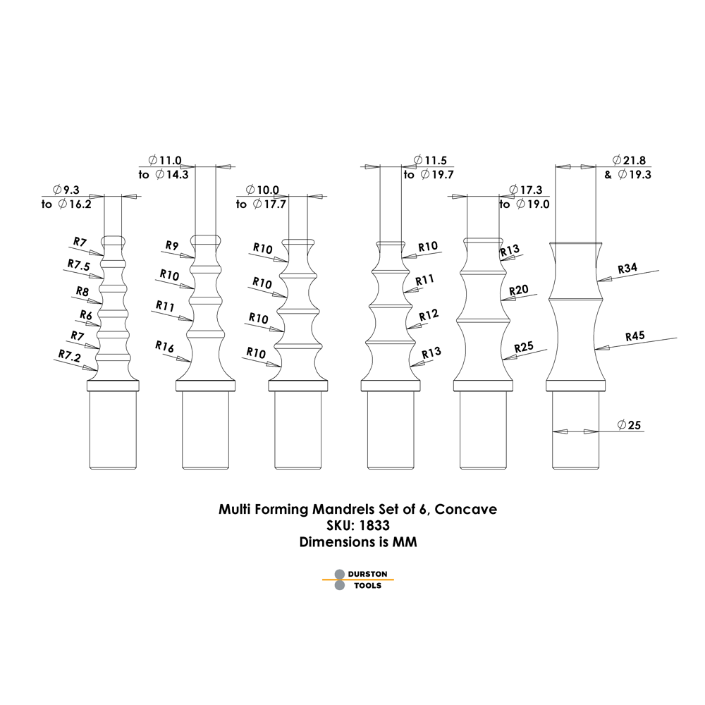 ชุดแม่พิมพ์ขึ้นรูปเว้า 6 ชิ้น  - Jewelry Making Anvil บทวิจารณ์และราคา